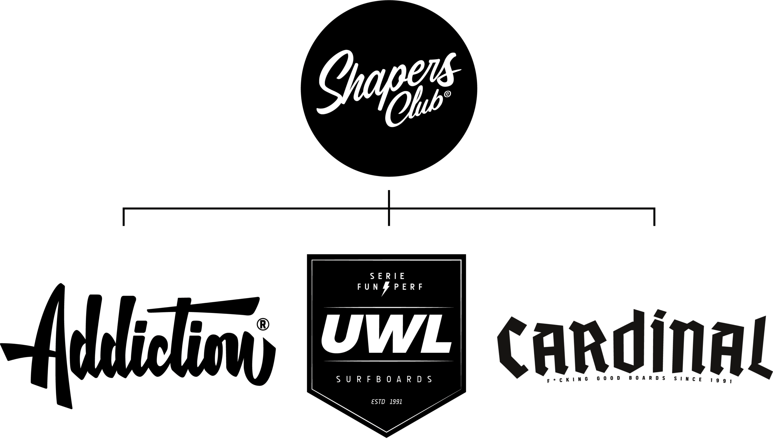 Shapers-Club- Une compilation de divers logos en noir et blanc liés aux marques de surf. -surfshop-surfboard
